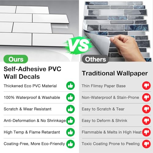 Havenly Peel and Stick Backsplash Tile for Kitchen & Bathroom Walls (White, 10 Tiles - 9.7 sq. ft. (0.9 m²)) - color: White