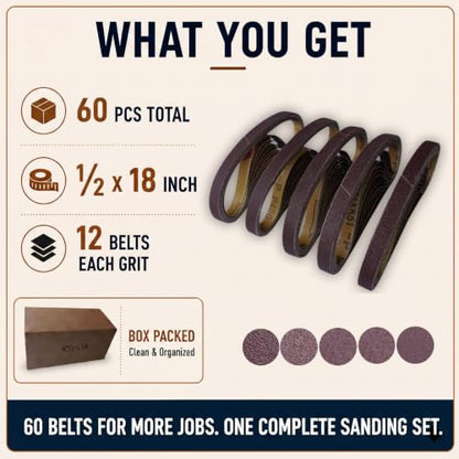 1/2x18 Sanding Belts, 60 Pack, 12 Each of 80/120/150/240/400 Grits - size: 1/2 x 18 in, 60-Pack