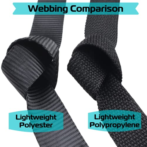 EZ-Xtend Polyester 1 inch Webbing - Lightweight (1" x 50 Yards) - size: 1" x 50 yards