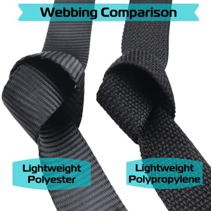 EZ-Xtend Polyester 1 inch Webbing - Lightweight (1" x 50 Yards) - size: 1" x 50 yards