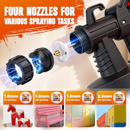 Electric Paint Sprayer HVLP 750W Paint Gun, 40.58 Oz Detachable Container, 4 Nozzles 3 Spray Patterns & Adjustable Flow Control, for House Painting Furniture Cabinet Fence Wall Door