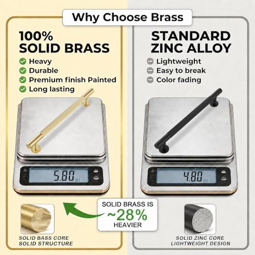 QOGRISUN 2-Pack Solid Brass Cabinet Pulls, 5-Inch Hole Center Handles - size: 5-Inch(128mm)Hole Centers Bar Pull