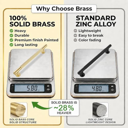 QOGRISUN 2-Pack Solid Brass Cabinet Pulls, 5-Inch Hole Center Handles - size: 5-Inch(128mm)Hole Centers Bar Pull