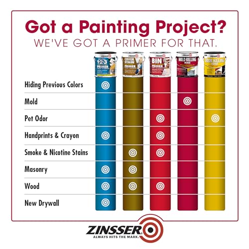 Zinsser Mold Killing Primer, Quart - size: 32 Fl Oz (Pack of 1)