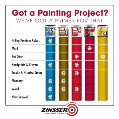 Zinsser 276049-2PK Mold Killing Primer, Gallon, White, 2 Pack - size: 128 Fl Oz (Pack of 2)