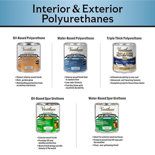 Varathane Total Control Gel Stain - color: Ipswich Pine, size: Quart (Pack of 2)