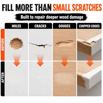 Wood Filler, Paintable & Sandable White Wood Putty for Hole & Crack Repair