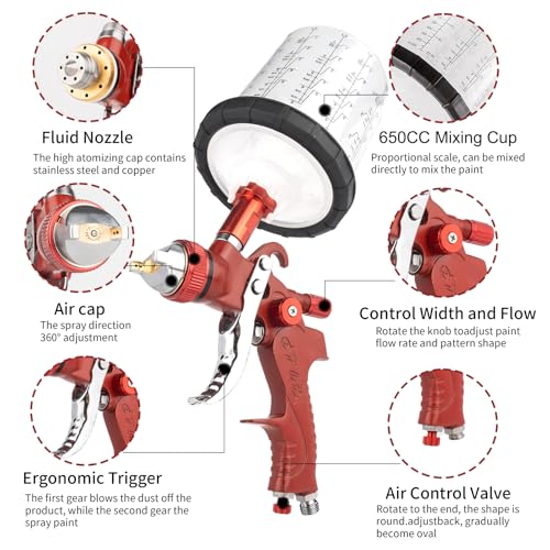 HVLP Spray Gun, Automotive Paint Guns w/ 4 Nozzles, 10x 22oz Cups