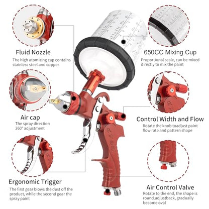 HVLP Spray Gun, Automotive Paint Guns w/ 4 Nozzles, 10x 22oz Cups
