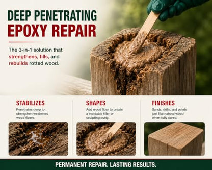 Re-Rot Wood Repair Kit, 48 oz Epoxy with Wood Filler & Tools - size: 48 Ounce