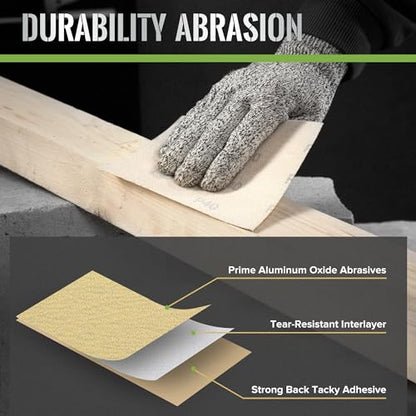 1/4 Sheet Sandpaper 4.5 x 5.5 Inch Palm Sander Paper 30PCS 120 Grit Sanding Sheets for Palm Sanders Sand Paper for Woodworking,Automotive,Metal - style: 120grit