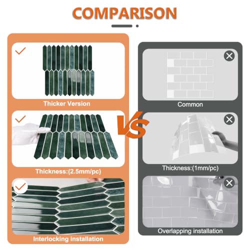 10 Sheet Long Hexagon Peel and Stick Backsplash Tile, 12"x12" 3D Adhesive Glossy Marble Vinyl Stick on Wall Tiles for Bathroom, Kitchen, Living Room (DarkGreen, 12" x 12") - color: Darkgreen