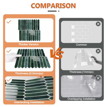 10 Sheet Long Hexagon Peel and Stick Backsplash Tile, 12"x12" 3D Adhesive Glossy Marble Vinyl Stick on Wall Tiles for Bathroom, Kitchen, Living Room (DarkGreen, 12" x 12") - color: Darkgreen