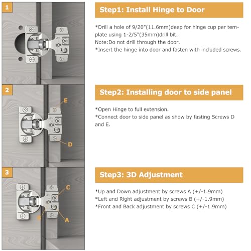 Furniware 30 Pieces 1/2 in Overlay Soft Close Concealed Hinge, 105 Degree - color: 30 Pieces, size: 1/2"