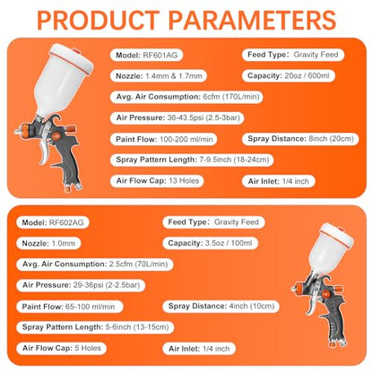 REFINE Spray Paint Gun HVLP Air Spray Guns 1.0/1.4/1.7mm Nozzle & Regulator