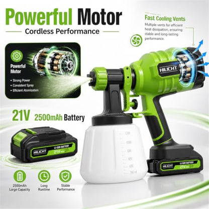 Brushless Cordless Paint Sprayer Kit, 21V Battery, 80 DIN/s