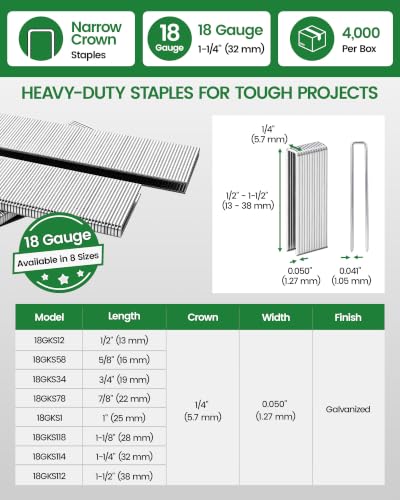 meite 18 Gauge 1/4-Inch Narrow Crown Staples, 1-1/4-Inch Length Heavy Duty Galvanized Upholstery Staples for Electric or Pneumatic Narrow Crown Stapler Guns (4,000 PCS) - size: 1-1/4" Length, style: 1 Box