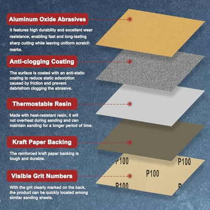 10Pcs Sand Paper 9x11Inch 220Grit Aluminum Oxide Sandpaper Sheets - size: 9 x 11 Inch x 220 Grits