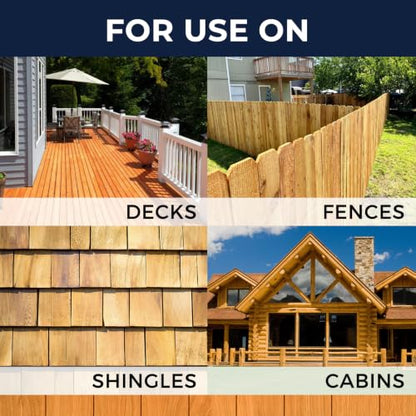 Wood Stain and Sealer in One, Polyurethane Wood Finish Water Based Polyurethane Clear Gloss Wood Protection Polyurethanes Waterproof Coating, Fast Dry Polyurethanes Sealant, Easy Clean Up 5 Gallon - color: Clear, size: 640 Fl Oz
