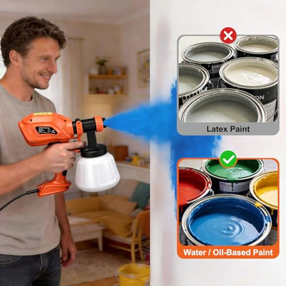 Paint Sprayer Electric Spray Gun Paint 800W 4 Nozzles 3 Patterns