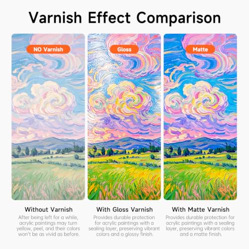 Shuttle Art Gloss Varnish for Acrylic Painting,8.45oz, Clear Acrylic Sealer - style: 8.45oz gloss varnish