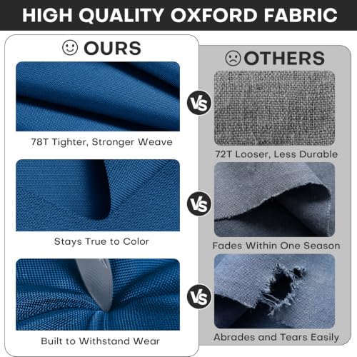 Waterproof Upholstery Fabric by the Yard 600D Oxford, Ocean Blue - color: Ocean Blue, size: 1 Yard 36" x 58"