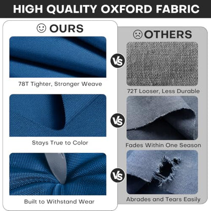 Waterproof Upholstery Fabric by the Yard 600D Oxford, Ocean Blue - color: Ocean Blue, size: 1 Yard 36" x 58"