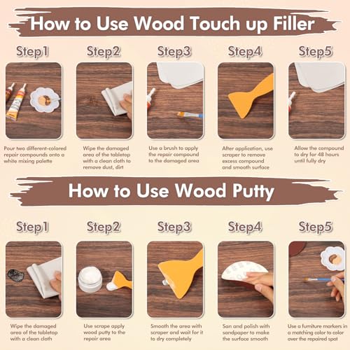46PCS Wood Furniture Repair Kit, Furniture Touch Up Markers with Wood Fillers, Putty & Beeswax for Scratches, Cracks, Holes, Floors, Tables, Cabinets & Doors