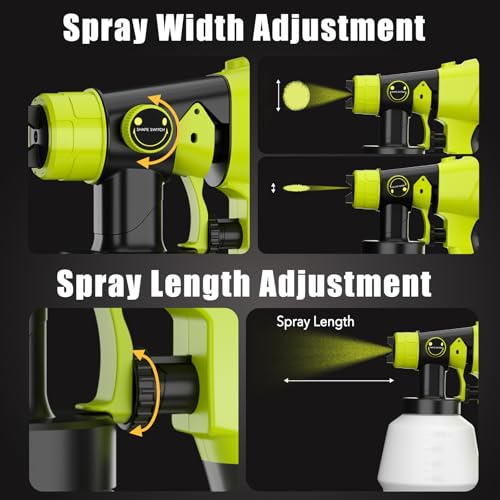 Paint Sprayer for Ryobi One+ 18V Battery w/1000ML Large Container
