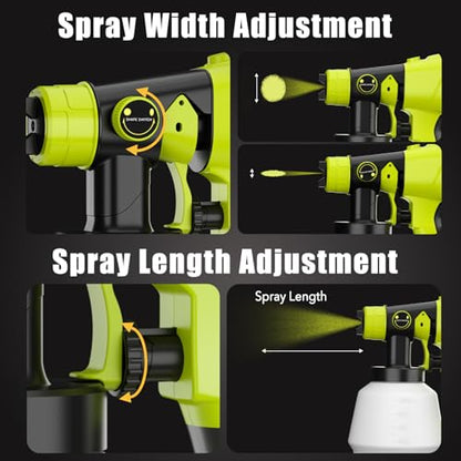 Paint Sprayer for Ryobi One+ 18V Battery w/1000ML Large Container