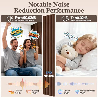4 Pack Acoustic Wood Panels for Wall 94.48" x 12.79" Soundproof - color: Walnut, size: 94" x 12" (4 PCs)