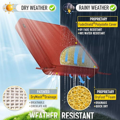 SUNROX DryFast Foam Outdoor Patio Chair Cushions with DryMesh Drainage, All-Weather FadeShield Water Resistant Patio Furniture Cushions 24"x22"x4", 4 Pack Burgundy - color: Burgundy, size: 24x22 Inch (Pack of 4)