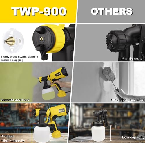 TWOWS, Paint Sprayer, 600W, HVLP Paint Gun, with 1200Ml Container, Cleaning & Viscosity Cup,4 Copper Nozzles and 3 Patterns, for House, Walls, Furniture, Carbinets, Fence, Door etc, Easy to Clean.