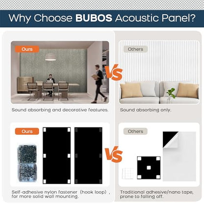 BUBOS 4-Pack Acoustic Panels 47.2"x23.6", Peel & Stick Sound Wall Panels - color: Noir