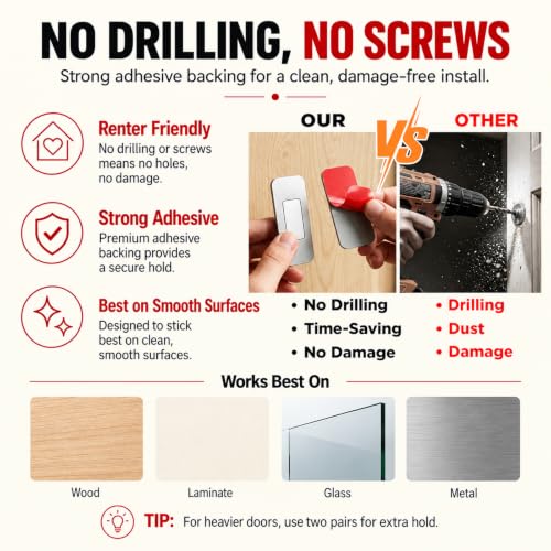 8 Pack Magnetic Cabinet Door Catch No Drill Adhesive Hidden Magnets