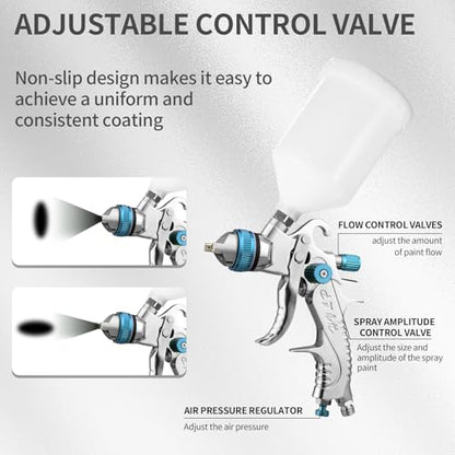 HVLP Spray Gun Kit with 1.4/1.7/2.0mm Nozzles - color: blue