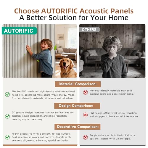 Acoustic Wall Panels,4 Pack 47.2”x23.6”x0.35”, Natural Oak - color: Natural Oak, size: 4 PACK