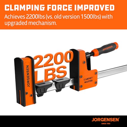 JORGENSEN 36-Inch Parallel Bar Clamps Set, 2200 lbs Load Limit, 2-Pack - size: 36 Inch