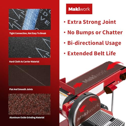 Sanding Belts & PSA Sanding Discs Set - 10 Pack 4x36 Inch Aluminum Oxide Belts (80/120/150/240/400 Grit) and 18 Pack 6-Inch Self-Adhesive Discs (80/100/120/180/240/400 Grit) for Wood, Metal Polishing - style: 4x36 in belts + 6 in PSA discs