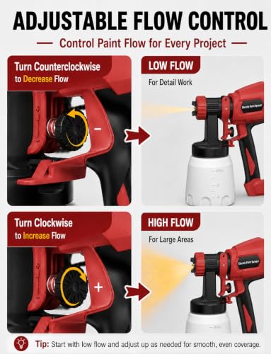 Paint Sprayer, 4 Brass Nozzle Sizes, 3 Spray Patterns