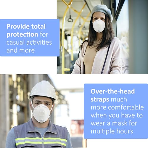 GIKO N95 Respirator Masks - 15Pcs NIOSH Certified Safety Masks Cup Particulate Respirator Mask with Breathing Valve for Adult, Men, Women, White