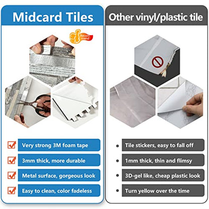 Midcard 10 Sheets Peel and Stick Backsplash PVC Wall Tile,for Kitchen Backsplash - color: Rectangular Distressed Silvery Moon