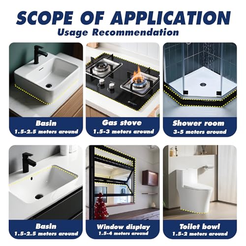 Breliter Waterproof Caulk - White, Hybrid Polymer Sealant for Bathtub, Shower, Sink, Window Repairs | Weatherproof, Strong Adhesive, Flexible, Paintable, Solvent-Free, Includes Spatula (5.29 oz)