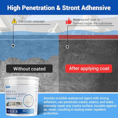 Waterproof Sealant Coating 5 Gallon, Clear Anti Leakage Roof Sealant - size: 640 OZ
