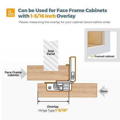 HOME EDIT 1 Pair 1-5/16 Inch Overlay Soft Close Cabinet Hinges Door Hinges - size: 1-5/16 inch Overlay