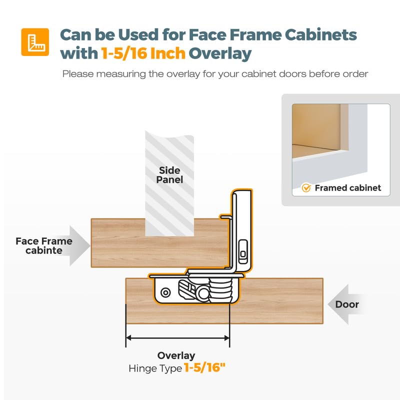 HOME EDIT 5 Pair 1-5/16 Inch Overlay Soft Close Cabinet Hinges Door Hinges - size: 1-5/16 inch Overlay