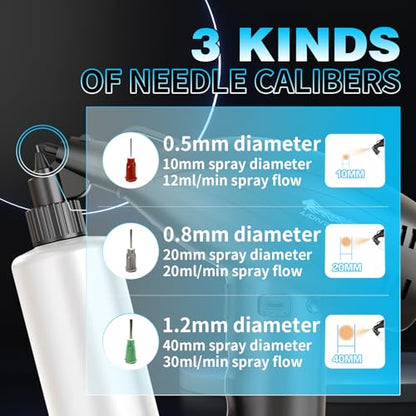 Lionbow pistola Paint Sprayer Gun electrica Handheld Electric Paint Spray Gun High-Power Equipment Portable Cordless Spray Gun for Painting Cars,Furniture, Fence, Garden Chairs etc and DIY(4 Gear)