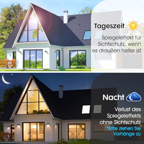 rabbitgoo Window Privacy Film One Way, 17.5" x 157.4", Silver - color: Silver, size: 17.5" x 157.4"
