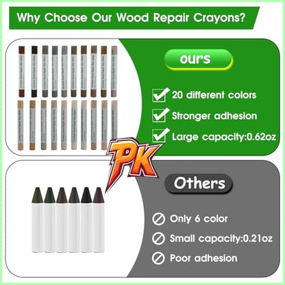 Furniture Markers Touch Up, 20 Colors Wood Filler Sticks- Curry Gray Series - color: Curry Gray Series
