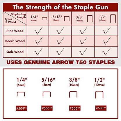 Arrow Electric Staple Gun Kit with 3750 Pieces T50 Staples, T50ACD